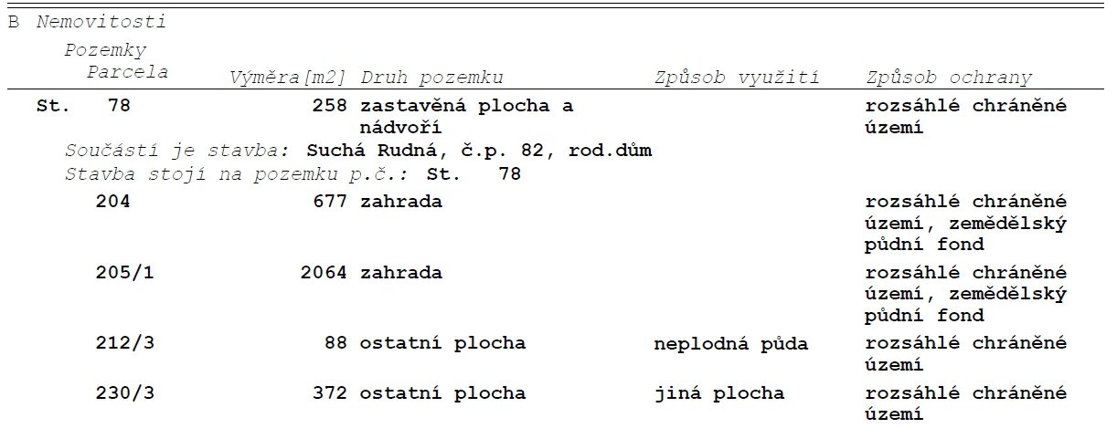 LV2 chalupa sucha rudna Chata Suchá Rudná